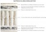 Vispring Vispring Sublime Superb Mattress & Divan Set