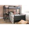 Fargo High Sleeper with Double Bed - Painswick Blue