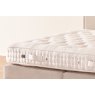 Vispring Elite Mattress