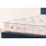 Vispring Shetland Mattress