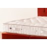 Vispring Signatory Mattress